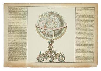 (GLOBES.) Martinet, Francois Nicolas (engraver). Globe Celeste / Introduction a la Geographie.